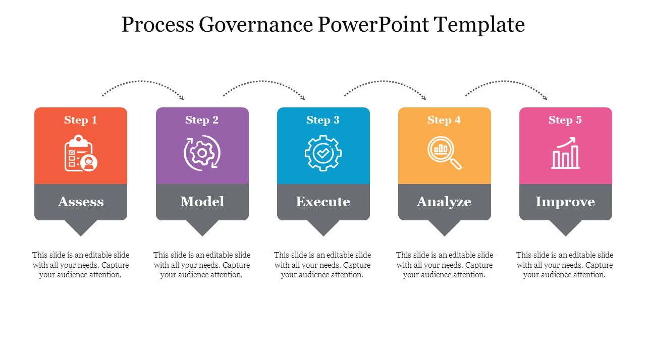 Process Governance PowerPoint Template